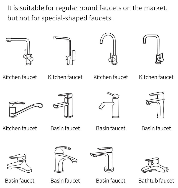 1080° TurboSpa Faucet Spray - Fab Alchemy