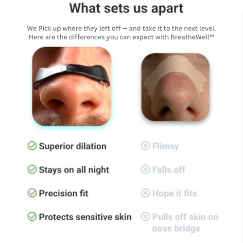 FabFlow™ Nasal Strips