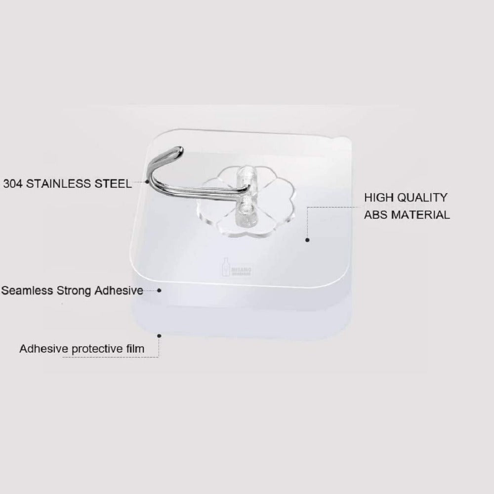 Quick Mount Adhesive Screws (Pack of 10) - Fab Alchemy