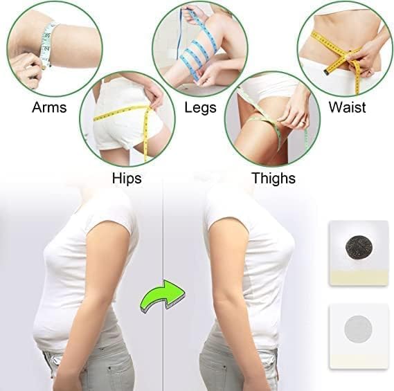 FabSlim™ Navel Patch - Fab Alchemy