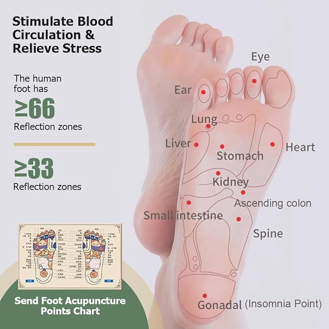 FabRoller™ Foot Massager