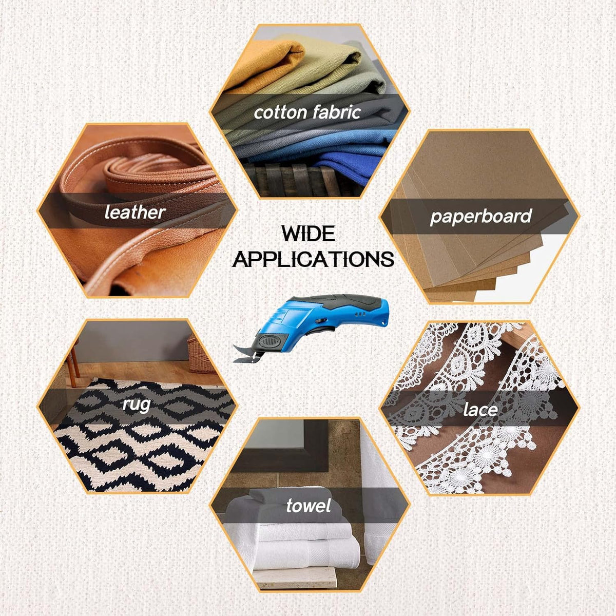 FabShear™ Cordless Electric Fabric Cutter product detail 3