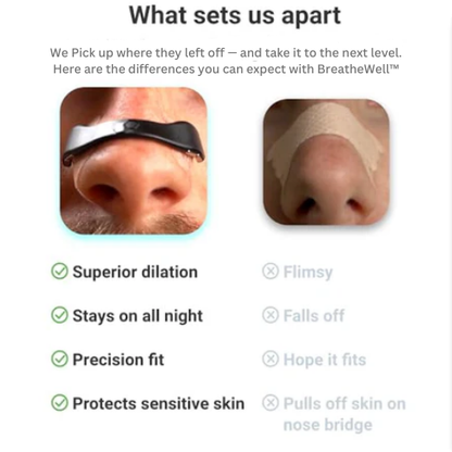 FabFlow™ Nasal Strips - Fab Alchemy