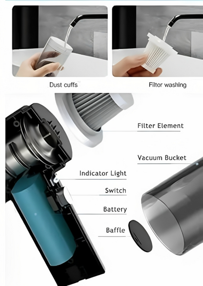 FabVac™️ Portable Car Vacuum Cleaner - Fab Alchemy