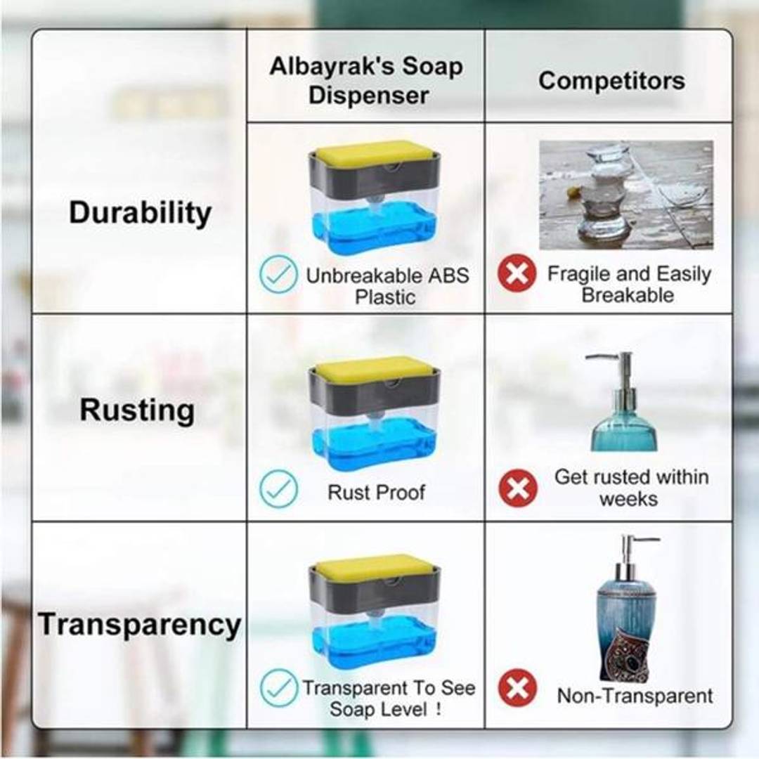 UPGRADED Liquid Soap Dispenser & Sponge Holder (WITH FREE SPONGE) - Fab Alchemy